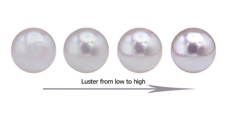 Luster Influencing Pearl Pricing